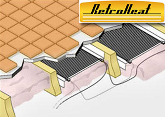 RetroHeat film heating system for retrofitting existing floors with radiant heat.